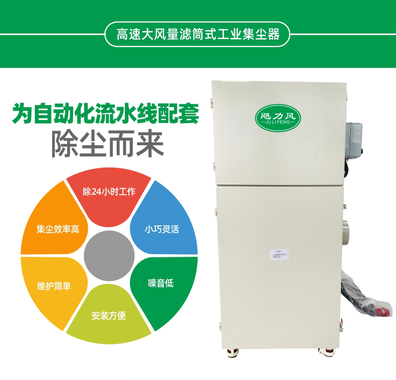 CJY-S係列高速大風（fēng）量濾筒式工業集塵器-1