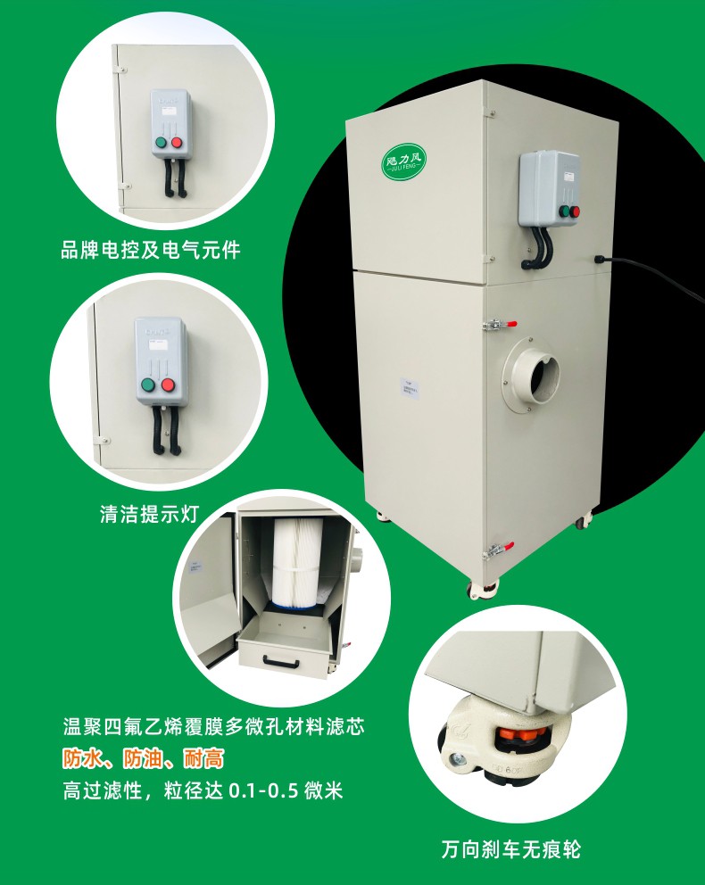 CJY-S係（xì）列高速大風量濾筒式工（gōng）業集塵器-5