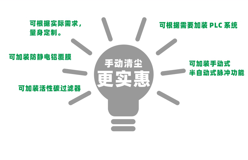 CJY-S係列高速大風量濾筒（tǒng）式工業集塵器-6