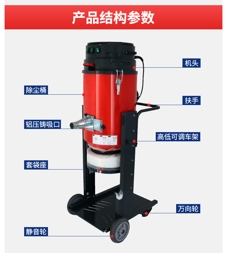 單桶（tǒng）連續套袋工（gōng）業吸（xī）塵器-3