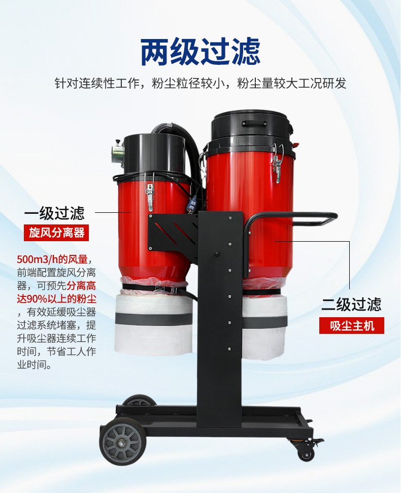 雙桶連（lián）續套袋式工業吸塵器-4