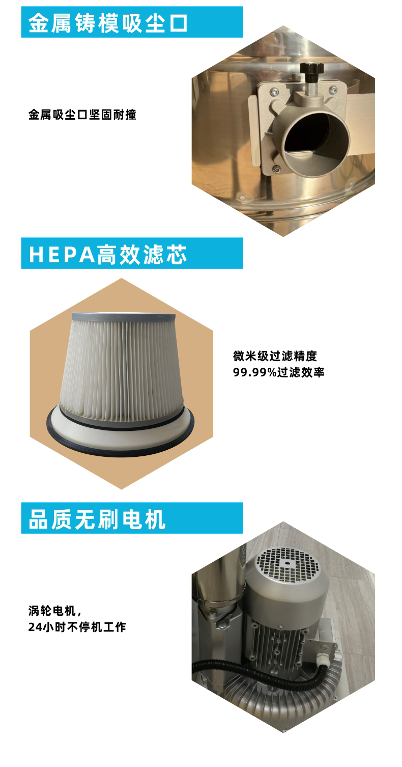 4KW三相電工業（yè）吸塵（chén）器380V-4