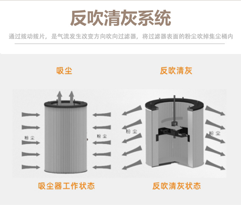 JD80電瓶工（gōng）業吸塵（chén）器-7